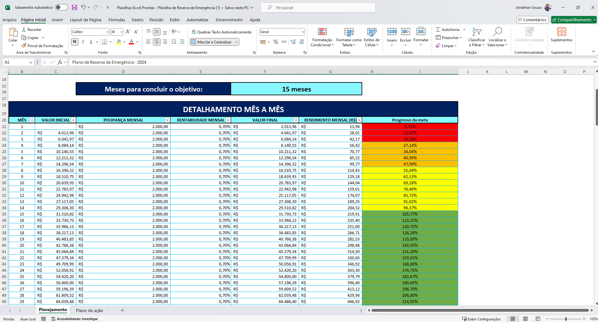 Planilha de Reserva de Emergência