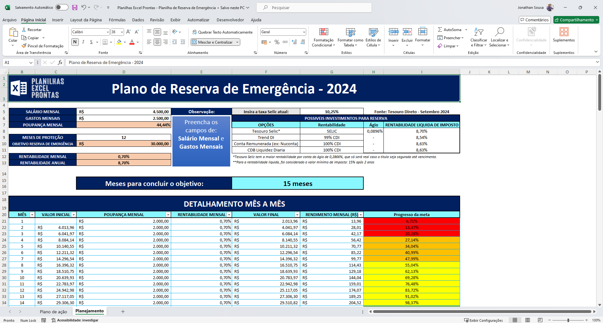 Planilha de Reserva de Emergência